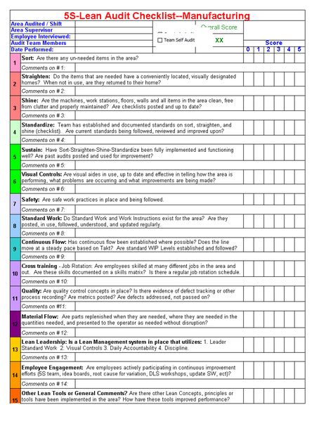 Excel Ideas, Microsoft Word Free, Job Description Template, Medication Administration, Fundraiser Flyer, Recipe Cards Template, Internal Audit, Schedule Templates, Saving Money Budget