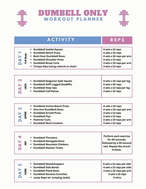 Dumbbell At-Home Workout #workout #homegym #fitness #exercise #motivation #health #healthylifestyle #fitfam #gymlife. https://www.theworldaccordingtome.org/healthy-food-and-drink-recipes/1713761_at-home-gym-essentials-home-gym-on-a-budget/?151 Dumbell Split Workout, At Home Dumbell Workout Routine, Dumbbell Weekly Workout Schedule, Dumbbell Only Workout Split, Dumbell Workout Split, Dumbell Workout Weekly Schedule, Workout Schedule Dumbell, 5 Day Split Workout Routine Dumbbell, Every Other Day Workout Plan