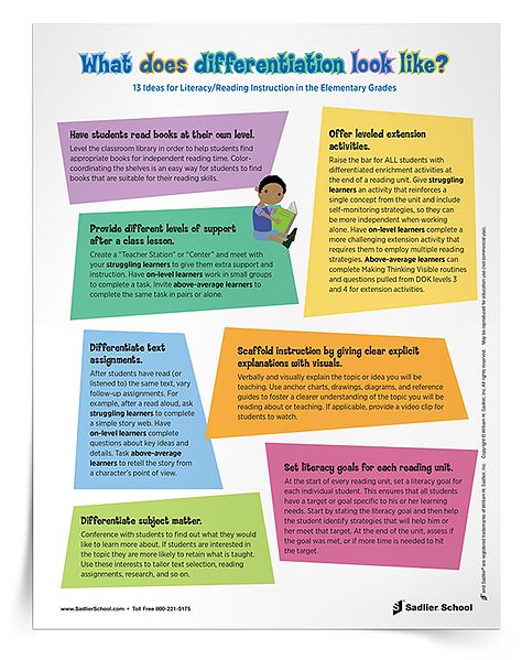 Differentiated Instruction Elementary, Differentiated Instruction Strategies, Differentiation Strategies, Diverse Learners, Differentiation In The Classroom, Formative And Summative Assessment, Assessment For Learning, Differentiated Learning, Teacher Toolkit