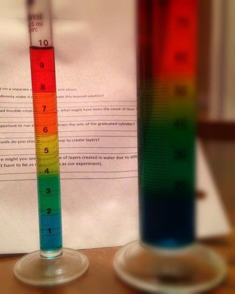 Picture of Rainbow Lab Density Lab, Density Experiment, Density Worksheet, College Image, Rational Expressions, Stem Curriculum, Algebra Worksheets, Chemistry Lessons, Chemistry Experiments