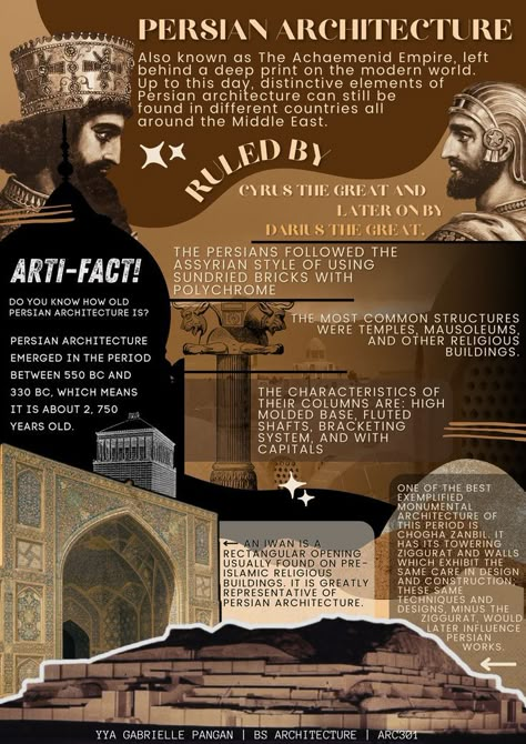 Digital Artifact - Ancient Near East (Persia) Portfolio Architecture Design, Architecture Design Ideas, Cv Inspiration, Infographic Layout, Infographic Inspiration, Persian Architecture, Graphic Shapes Design, Infographic Design Layout, Ancient Near East