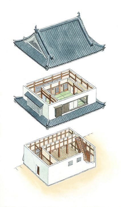 Crystal Tears, Japanese Traditional Architecture, Japanese Buildings, Asian House, Japanese Home Design, Japanese Tea House, Traditional Japanese Architecture, Colour Drawing, Japanese Style House