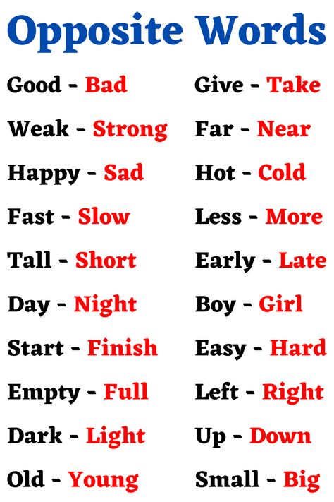 Top 20 Most Common Opposite Words in English English Opposite Words For Class 1, Opposite Words Worksheet, Word Opposite, Opposite Words For Kids, Opposites Worksheet, English Opposite Words, Basic English Grammar Book, Words English, English Grammar Notes