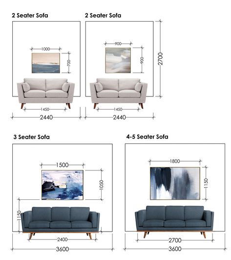 Size Guide - ArtPainting.com.my Sofa Back Wall, Wall Art Size Guide, Art Size Guide, Hall Sofa, Bed Wall Art, Above Bed Wall, Above Bed Wall Art, Living Hall, Interior Design Guide