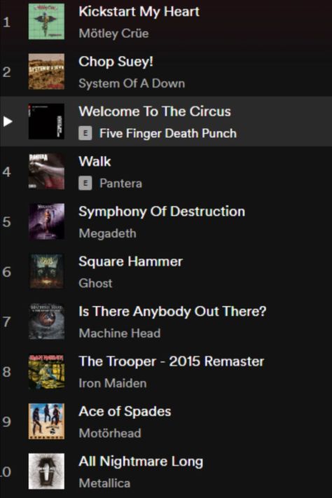 Metal Playlist Names, Spotify Playlist Names Metal, Metal Songs Spotify, Metal Songs Playlist, Metal Music Recommendations, Alternative Rock Playlist, Heavy Metal Songs List, Heavy Metal Songs, Heavy Metal Playlist