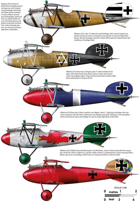 Airplane Reference, Plane Engine, Kit Planes, Ww1 Airplanes, Ww1 Planes, Army History, Airplane Drawing, Ww1 Aircraft, Old Planes