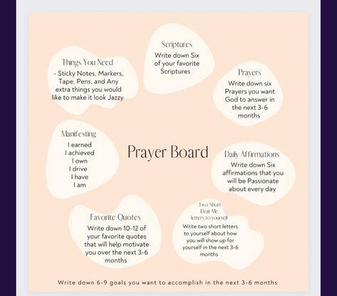 New Year Prayer Board, Prayer Board Prayers, Vision Board Ideas God First, Vision Board For Christians, What Is A Prayer Board, God Vision Board Ideas, Digital Prayer Board, Affirmation Board Ideas Diy, Prayers For Prayer Board