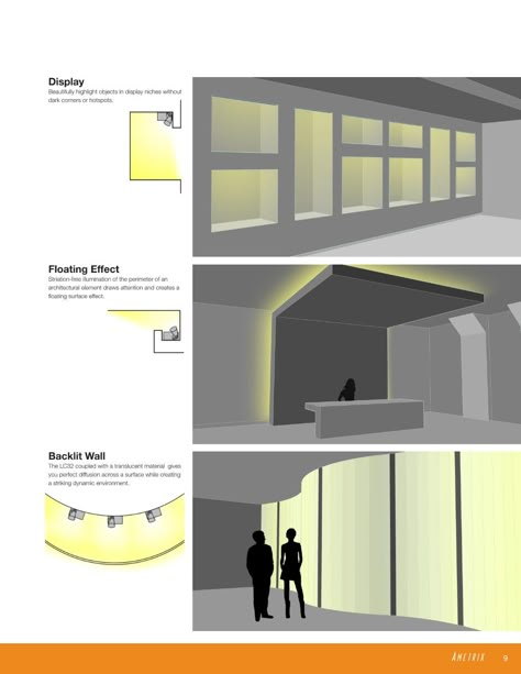 Types Of Lighting Interiors, Lighting Plan Interior, Lighting Analysis, Restaurant Lighting Design, Lighting Diagram, Retail Space Design, Lighting Layout, Architectural Lighting Design, Interior Design Process