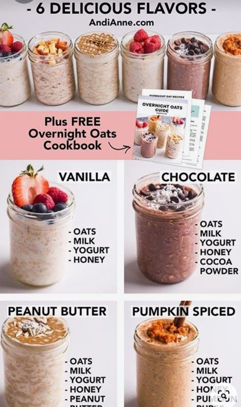 Overnight Oats With Pudding Powder Recipe, Overnite Oats, Ig Fillers, Bariatric Breakfast, Steel Oats, Overnight Oats Recipe Easy, Night Oats, Best Overnight Oats Recipe, Oats Overnight