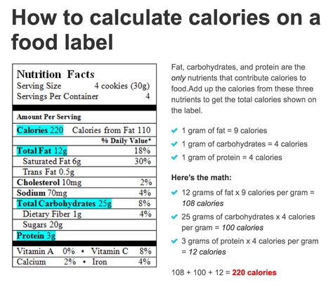 How to calculate calories from nutrients. Calorie Deficit Cheat Sheet, How To Calculate Calories, Fupa Exercises, Food Routine, Easy Nutritious Meals, Food Calorie Chart, Healthy Fast Food Options, Calorie Chart, Mineral Nutrition