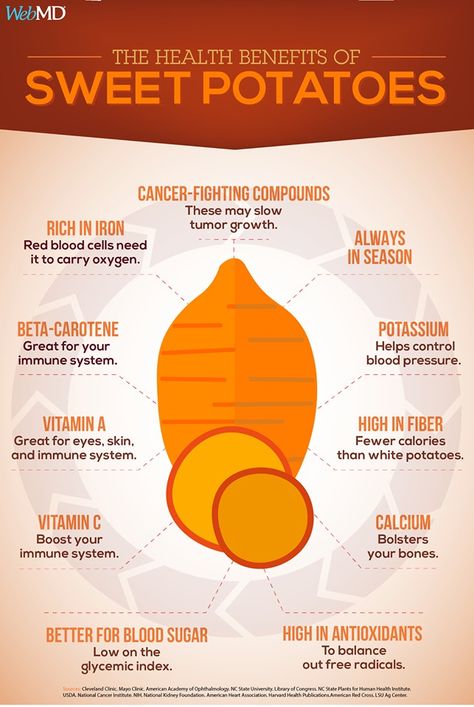 Sweet Potato Benefits, Benefits Of Potatoes, Tomato Nutrition, Calendula Benefits, Lemon Benefits, Coconut Health Benefits, Info Graphic, Benefits Of Coconut Oil, Sweet Potatoes