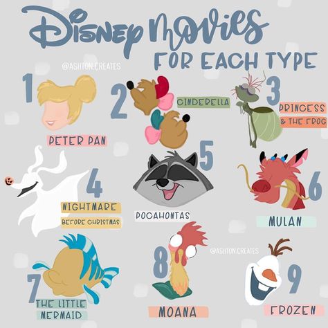 Ashton Creates, Enneagram 8, I Love Disney, Enneagram 9, Enneagram 4, Mbti Types, Love Disney, Enneagram Types, Princess Cinderella