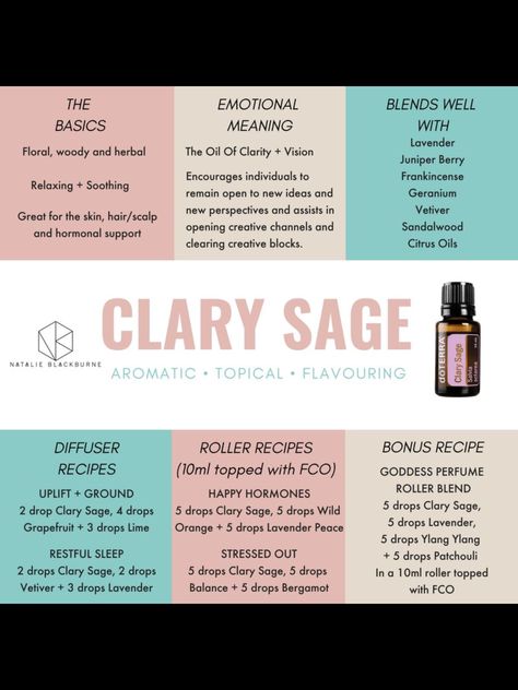 And perfect for the time of the month. Rub in over ovary areas, on tummy, and on right ankle. Works wonders for me. Sage Ideas, Doterra Diffuser Blends, Clary Sage Oil, Doterra Essential Oils Recipes, Essential Oil Remedy, Clary Sage Essential Oil, Nagellack Trends, Essential Oils Guide, Sage Oil