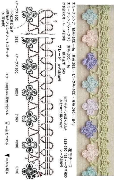 Háčkované Lemy, Crochet Border Patterns, Crochet Stitches Diagram, Crochet Edging Patterns, Crochet Jewelry Patterns, Stylish Crochet, Crochet Lace Edging, Bag Designs, Crochet Lace Pattern