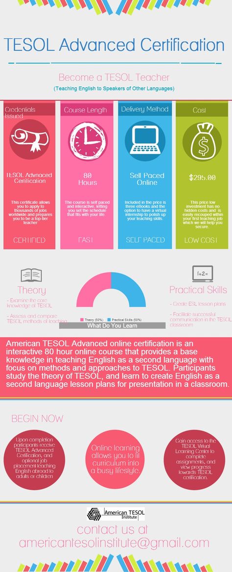 Learn about TESOL Advanced Certification, and online course for teaching English worldwide. Teaching English To Adults, Polyglot Tips, Teaching English Language Learners, Teaching English Abroad, Teach Abroad, Homeschool Education, Teach English, Teaching Skills, Esl Teachers