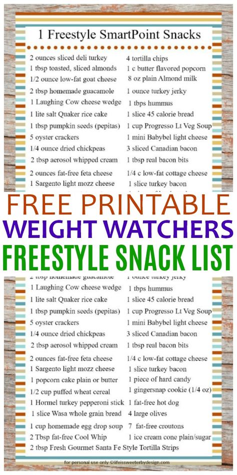 This free printable 1 Freestyle SmartPoint Snack Ideas for Weight Watchers list is a great tool to help your snacking stay on track. #WeightWatchers snack ideas for important! #WW #WWfreestyle Weight Watcher Snacks, Detoxing Drinks, Snack List, Weight Watchers Snacks, Baking Soda Beauty Uses, Weight Watchers Diet, Stay On Track, Smart Points, Diet Keto