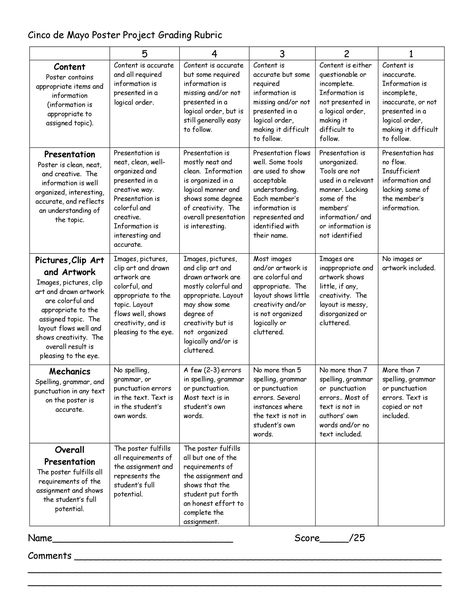 Check more at https://freeaimind.com/scrapbook-page-book-report-project-rubric/ Poster Rubric, Project Rubric, Presentation Rubric, Book Report Projects, Rubric Template, Grading Rubric, Rubrics For Projects, Open Word, Lesson Plan Template Free