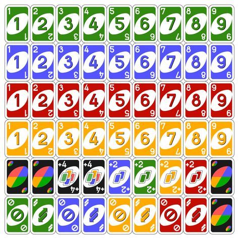 A Half Deck Of Uno Cards For Tabletop Simulator. Simply Copy And Paste The Deck Then Delete All Four Zeroes For A R… Uno Card Template Free Printables, Custom Uno Cards, Diy Uno Cards, Awesome Drawing Ideas, Uno Card, خريطة ذهنية, Uno Card Game, Uno Cards, Game Rules