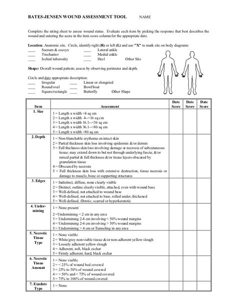 bates jensen wound assessment tool                                                                                                                                                                                 More Skin Assessment Sheet, Wound Documentation, Nursing Skin Assessment Tool, Wound Care Nursing Documentation, Sbar Nursing, Wound Assessment, Wound Assessment Nursing, Medications Nursing, Nursing Documentation