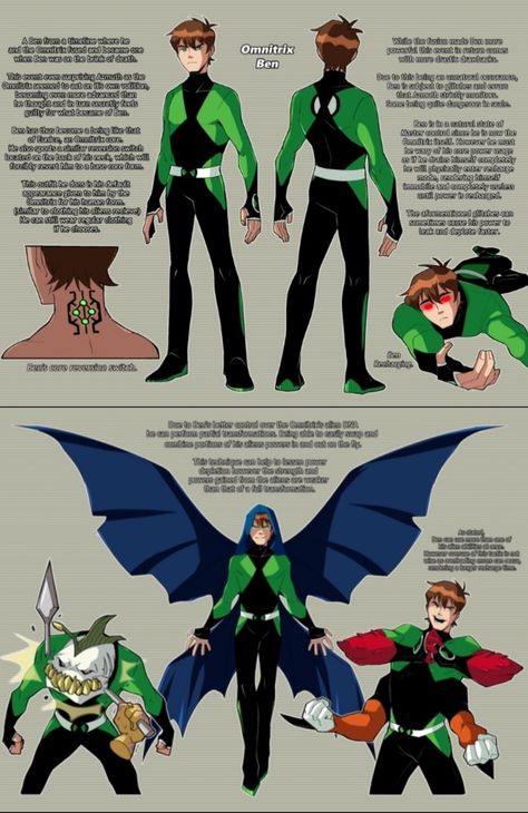 Omnitrix Design Concept, Ben 10 Oc Aliens, Ben 10 Concept Art, Ben 10 Aliens Fanart, Ben 10 Alien Design, Alien X Fanart, Ben 10 Redesign, Alien X Ben 10, Ben 10 Characters