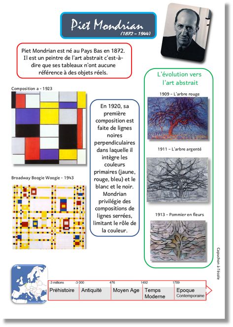 Fiche Mondrian  ICI     Une présentation sur Mondrian  le PowerPoint  ICI ou le PDF ICI     Des grilles à colorier PDF  ICI     Des idées pour la classe !   Les prénoms-Mondrian Les... Mondrian Kids, Art Projects For Elementary Students, Projects For Elementary Students, Art Projects For Elementary, Art Montessori, Art Handouts, Mondrian Art, Montessori Art, Wayne Thiebaud