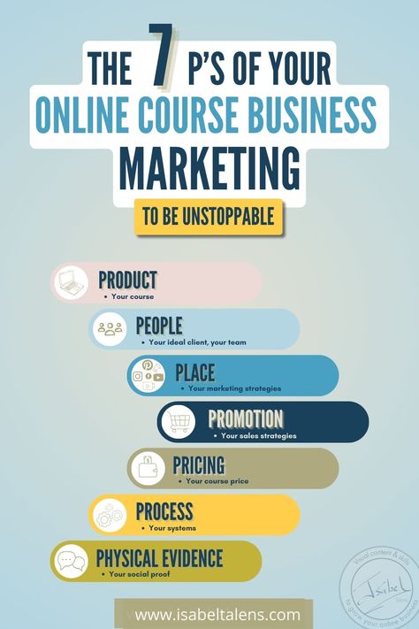 Have you got a genius online course idea, or an outline of an online course sitting in a sad folder on your laptop, and want to know how to start an online course business the right way for results while you sleep? I share in this blog how I've achieved. Powerful marketing strategies that make all the difference for an online course business. Know how to create and sell your online course without wasting months. From online course vision board to a thriving online course business | Isabel Talens How To Sell Online Courses, Build An Online Course, Online Course Ideas, How To Build An Online Course, How To Create A Course Online, Best Coursera Courses, What Is Internet, Business Ideas For Beginners, Course Ideas