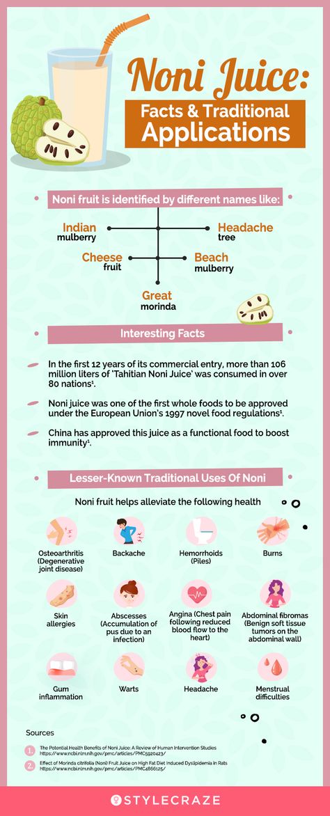 Benefits Of Noni Juice, Noni Juice Benefits Health, Noni Fruit Benefits, Noni Benefits, Juice Benefits Health, Noni Juice Benefits, Alkaline Smoothie, Juice For Skin, Noni Juice