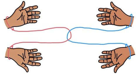 Here is a physical puzzle that kids and adults will have fun trying to figure out. Start with two people. Tie each person’s hands together with a long string as shown, and have the strings cr… Group Games For Adults, Team Games For Kids, Teamwork Games, Scout Games, Escape Room Puzzles, Parlor Games, Team Building Games, Youth Game, Youth Group Games