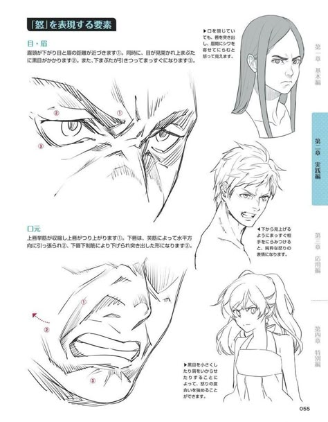 Rage Expression Reference, Rage Face Expression Drawing, Rage Pose Reference Drawing, Rage Facial Expression, Rage Expression Drawing, Anime Rage Face, Rage Pose Reference, Rage Expression, Rage Reference