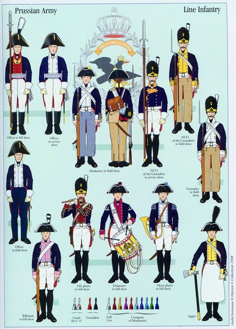 Fanteria prussiana Prussian Uniform, Prussian Army, Century Uniforms, Napoleonic Uniforms, German Uniforms, Military Modelling, Historical Period, French Army, Military Uniforms