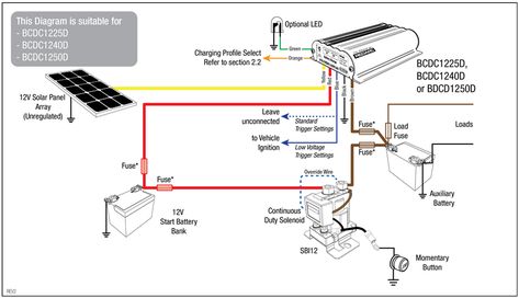 BCDC Dual with Jump-Start - The New Ultimate Dual Battery Setup | REDARC Electronics Dual Battery Setup, Car Battery Hacks, Boat Wiring, Battery Hacks, Ute Canopy, 12v Solar Panel, Custom Truck Beds, Overland Trailer, Overland Truck