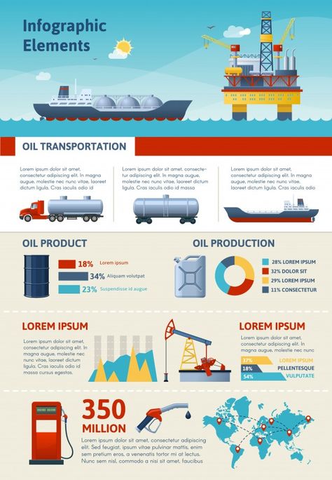 Oil production and transportation infogr... | Free Vector #Freepik #freevector #infographic #template #idea #truck Tourism Infographic, Transportation Infographic, Industry Infographic, Supply Chain Infographic, Human Resources Infographic, Safety Infographic, Business Infographic Design, Workflow Diagram, Timeline Infographic Design