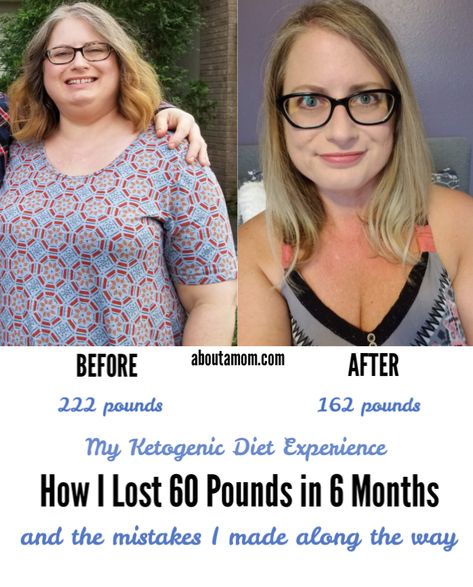 60 Pounds In 6 Months, Keto Transformation 3 Months, Keto Results Before And After 30 Days, Coconut Milk Smoothie, Healthy Fruit Salad, Lazy Keto, Berry Smoothie Recipe, Keto Grocery List, Keto Results