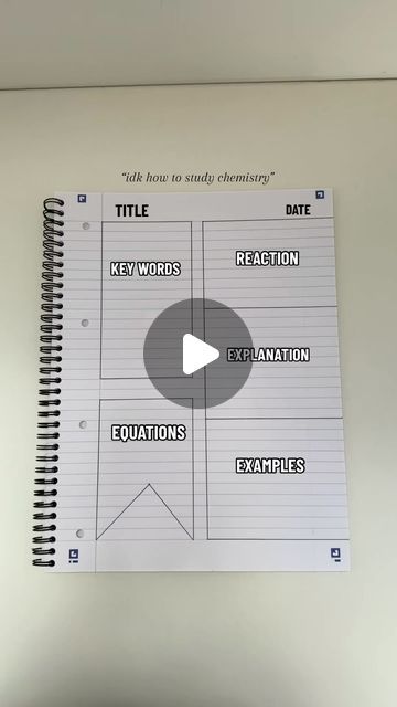 𝑨-𝒍𝒆𝒗𝒆𝒍 𝒉𝒆𝒍𝒑 ☁️ on Instagram: "these note taking templates >> 🕊️  #studytok #study #notetaking #notes #notetakingtips #notetakinghack #notes #school #studyhacks #revision #revisiontok #science #gcsescience #alevels2024 #gcses2024 #biology #chemistry #physics #maths #stem #university #studygram #notetakingtiktok #notesaesthetic #student #learnontiktok #reels #exams #viral #apclass" Notes School, Stem Subjects, Study Chemistry, Note Taking Tips, Gcse Science, A Level, Science Notes, Class Notes, Study Notes