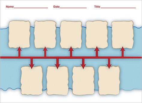 free printable history timeline template for student History Timeline Template, Personal Timeline, Timeline Project, Social Studies Projects, Social Studies Education, Timeline Template, Homeschool Social Studies, Historical Timeline, Social Studies Classroom