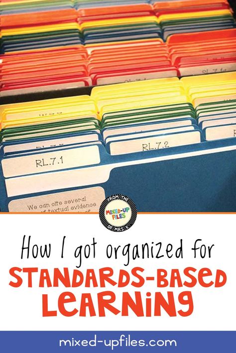 Standards Based Grading, 4th Grade Math Worksheets, 7th Grade Ela, Common Core Ela, 8th Grade Ela, Ela Classroom, 6th Grade Ela, Teaching Ela, Middle School English