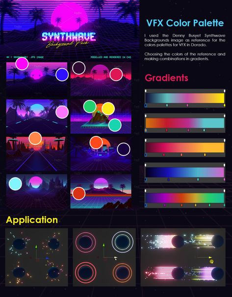 Scifi Desert, Cyberpunk Color Palette, Fantasy Color Palette, Body Templates, Design Color Palette, Palette Challenge, Procreate Tips, City Branding, Website Color Palette