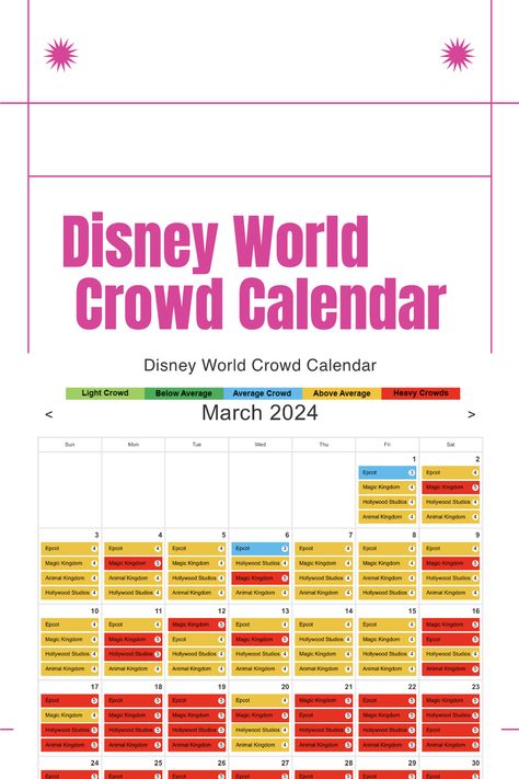 Ready to make your Disney dreams come true while dodging the biggest crowds? 🏰✨ Our Disney World Crowd Calendar is here to help! Uncover the best times to visit each magical kingdom and make your Disney adventure extra special! 🎠🎉 Disney World Crowd Calendar 2025, Disney Crowd Calendar, Disney World Crowd Calendar, Disney Calendar, Disney Planner, Disney On A Budget, Adventurous Things To Do, Disney World Vacation Planning, Disney World Florida