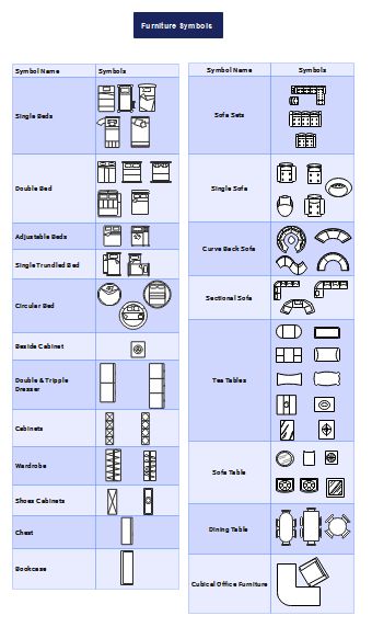 This furniture symbols template is a versatile and detailed reference for designing interior layouts. Created using EdrawMax, it includes a wide range of furniture icons, such as beds, sofas, cabinets, tables, and office furniture. Each symbol is categorized for easy identification, making it ideal for architects, interior designers, and space planners. House Interior Plan Design, House Interior Plan, Furniture Symbols, 4 Bedroom Floor Plans, Floor Plans Open, Floor Plan Symbols, Office Layouts, Floor Plans 4 Bedroom, Floor Plans Ranch