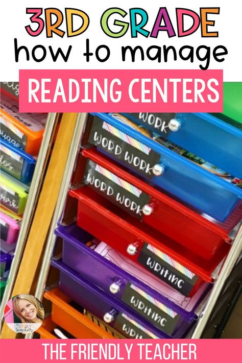 3rd Grade Guided Reading Activities, Reading Centers Organization, Must Do May Do Centers 3rd Grade, 3rd Grade Stations Reading, Literacy Block Schedule 3rd Grade, Reading Group Activities 3rd Grade, Fourth Grade Reading Centers, How To Organize Centers In Classroom, Reading Workshop 3rd Grade