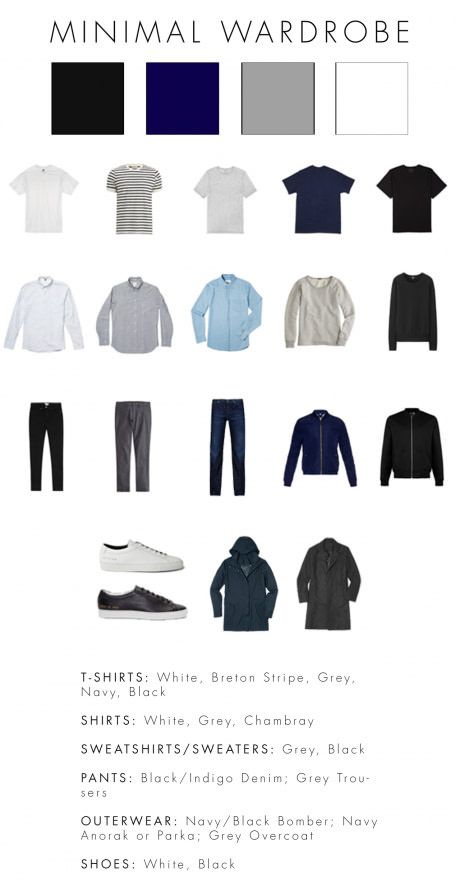 Some male fashion advice: A basic, minimal wardrobe Minimalist Wardrobe Men, Male Fashion Advice, Capsule Wardrobe Men, Wardrobe For Men, Men's Capsule Wardrobe, Mens Wardrobe Essentials, Mens Wardrobe, Wardrobe Men, Minimalist Fashion Men