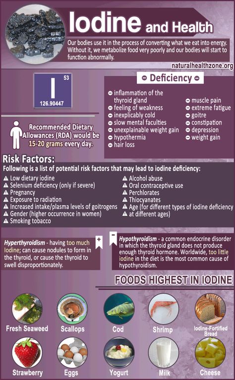 Benefits Of Iodine, Health Information, Natural Supplements, Healthy Nutrition, Health Remedies, Healthy Foods, Healthy Tips, Holistic Health, Health And Nutrition