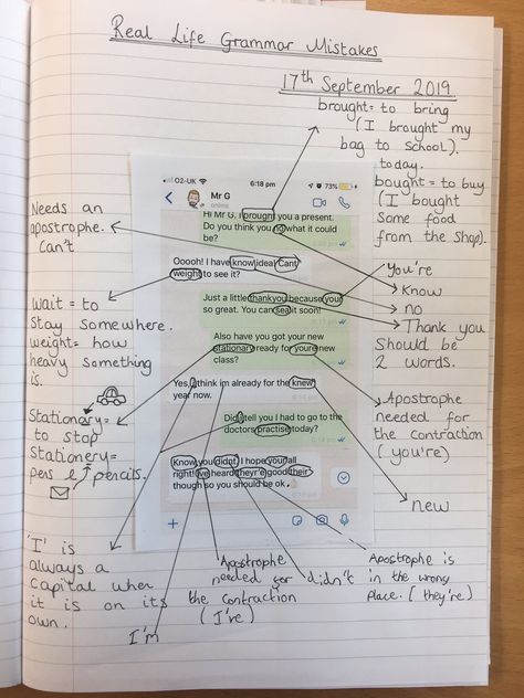 Pgce Secondary English, Year 6 Teaching Ideas, Year 6 Lesson Ideas, Ks2 English Activities, English Classroom Displays Secondary, Ks2 Writing, Ks3 English, Ks2 Classroom, 4th Grade Writing