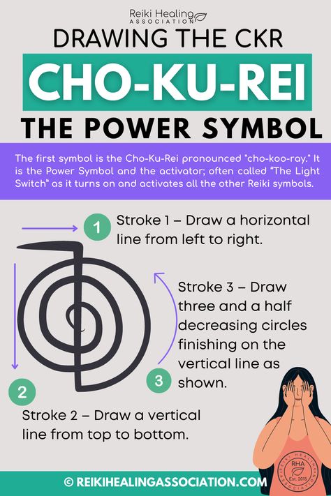 How to Draw the Cho Ku Rei Reiki Symbol - The Power Symbol Reiki Power Symbol, Drawing Reiki Symbols, Free Reiki Printables, How To Draw Reiki Symbols, Types Of Reiki, Reiki Symbols Cheat Sheets, Cho Ku Rei Symbols, Rekhi Symbols, Reiki Healing Pictures