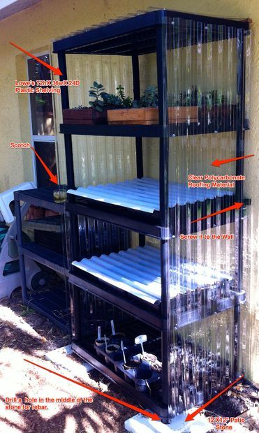 Greenhouse Small Diy, Tiny Greenhouse Diy, Simple Green House, Mini Green House, Greenhouse Diy, Micro Greens, Zone 10, Backyard Greenhouse, Greenhouse Plans