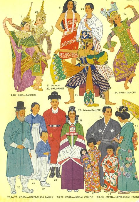 World Book Encyclopedia, Fashion Timeline, We Are The World, Historical Art, Historical Costume, World Cultures, Traditional Dress, Traditional Clothing, Character Design References