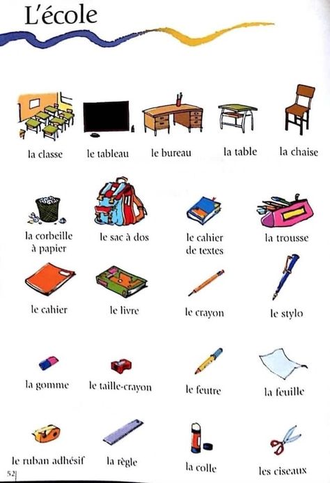 French Preschool Activities, French Language Learning Kids, Learn French Fast, French Practice, Learning French For Kids, French Basics, French Flashcards, Basic French Words, French Worksheets