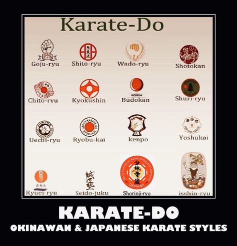 #Karate #Styles #shorinjiryu #okinawa Okinawa Karate, Karate Styles, Kenpo Karate, Karate Dojo, Fairy Stuff, Military Soldiers, Okinawa Japan, Okinawa, Karate