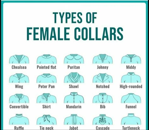 Collar Names Fashion, Types Of Collars With Names, Types Of Collars For Women, Types Of Shirt Collars, Clothing Drawings, Collar Kurti Design, Outfit Builder, Shirt Collar Types, Collar Kurti