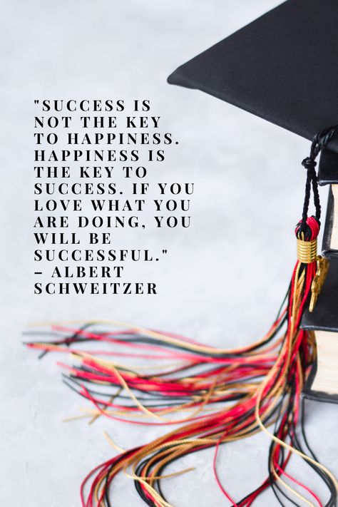 Celebrate your graduation with these inspirational quotes that capture the excitement and promise of the future. Perfect for graduation party decor, speeches, and keepsakes, these motivational messages will inspire and uplift any graduate. From timeless wisdom to modern-day advice, these quotes are sure to resonate with the Class of 2024. #GraduationQuotes #Inspiration #Motivation #ClassOf2024 #GraduationParty Graduation Speech Ideas Inspiration, Inspirational Graduation Quotes, Science Posters, Graduation Speech, Kindergarten Classroom Decor, Graduation Quotes, Future Perfect, Awesome Quotes, Sketches Simple